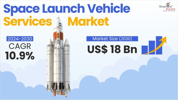 Space-Launch-Vehicle-Services-Market-Insights